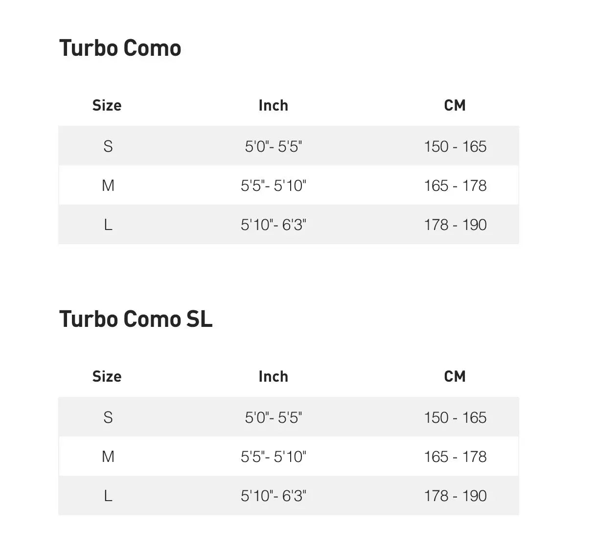 Turbo Como 4.0 2027