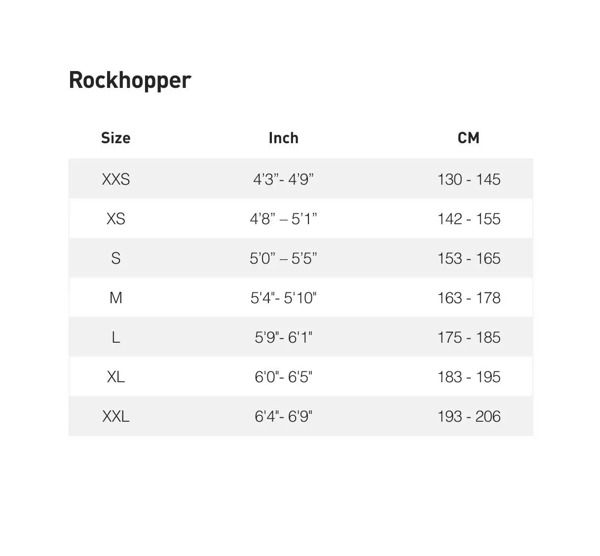 Rockhopper Sport 2027