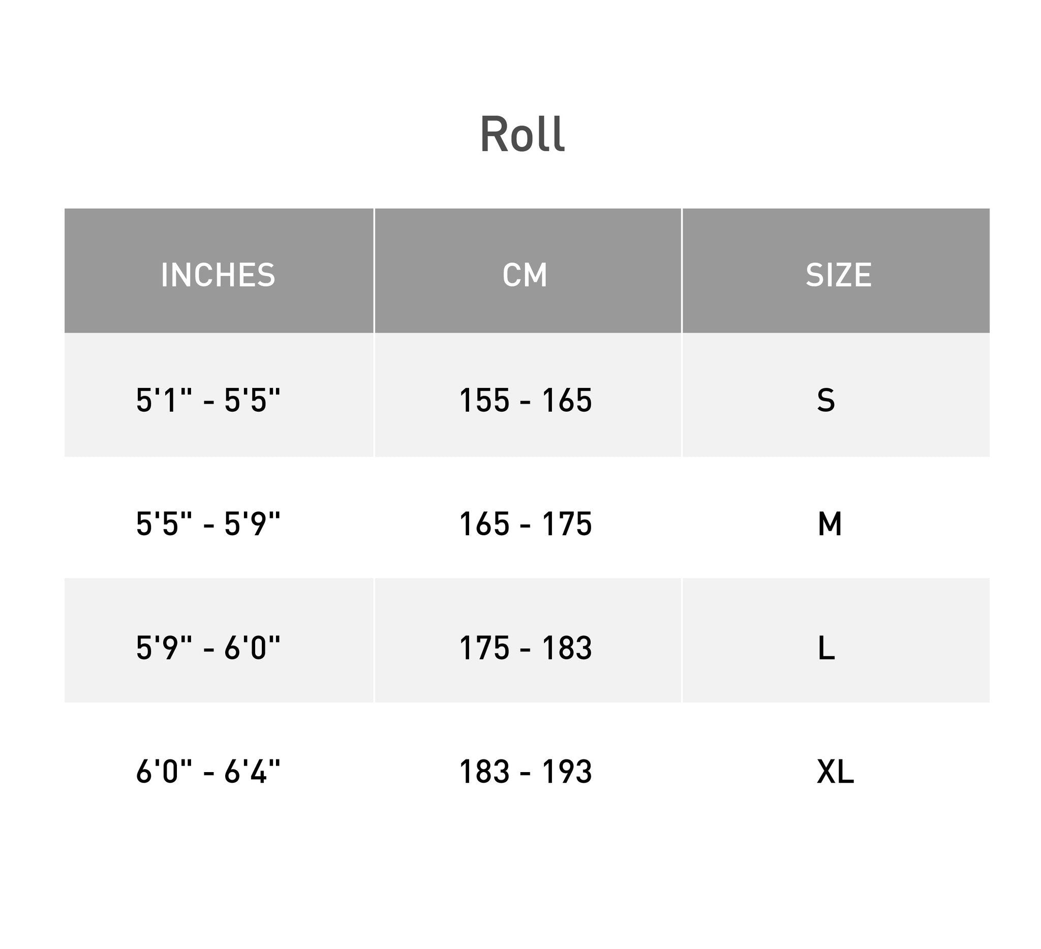 Roll 2.0 Low Entry 2026