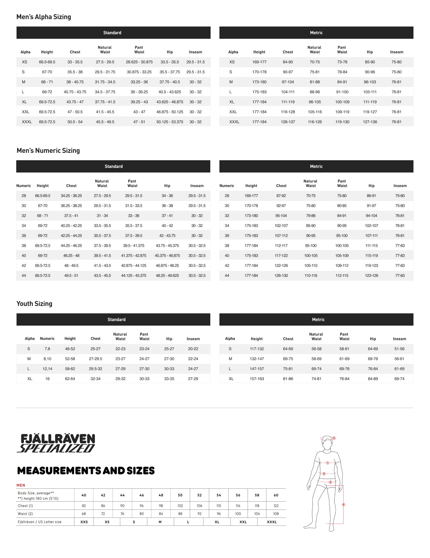 Maillot à manches courtes avec logo RBX pour hommes