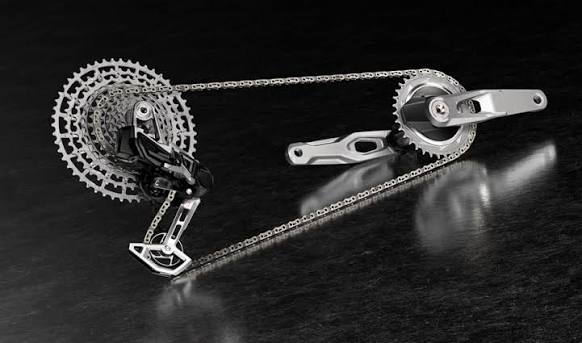 Sram