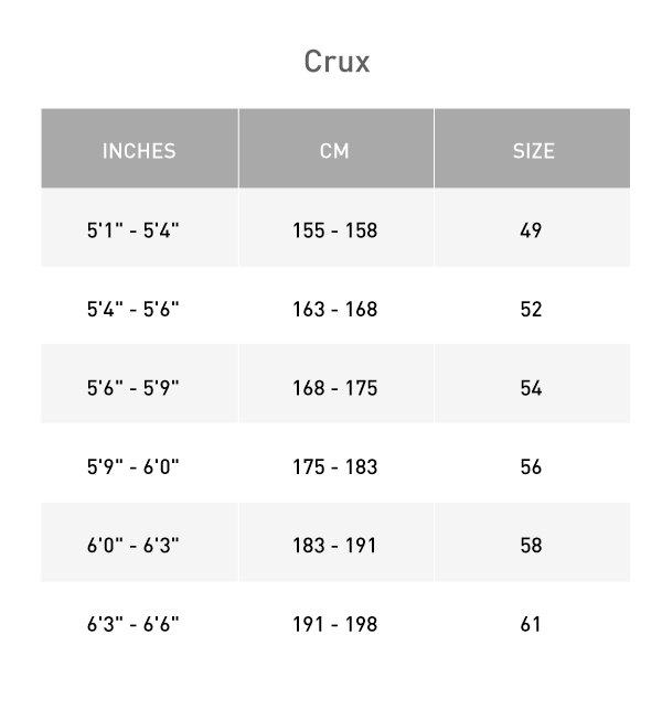 Crux 5 Expert