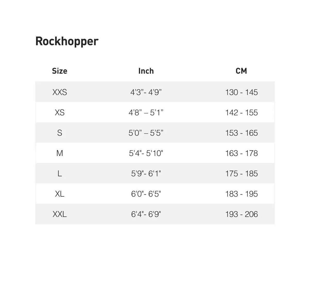 Rockhopper Comp 29 2027