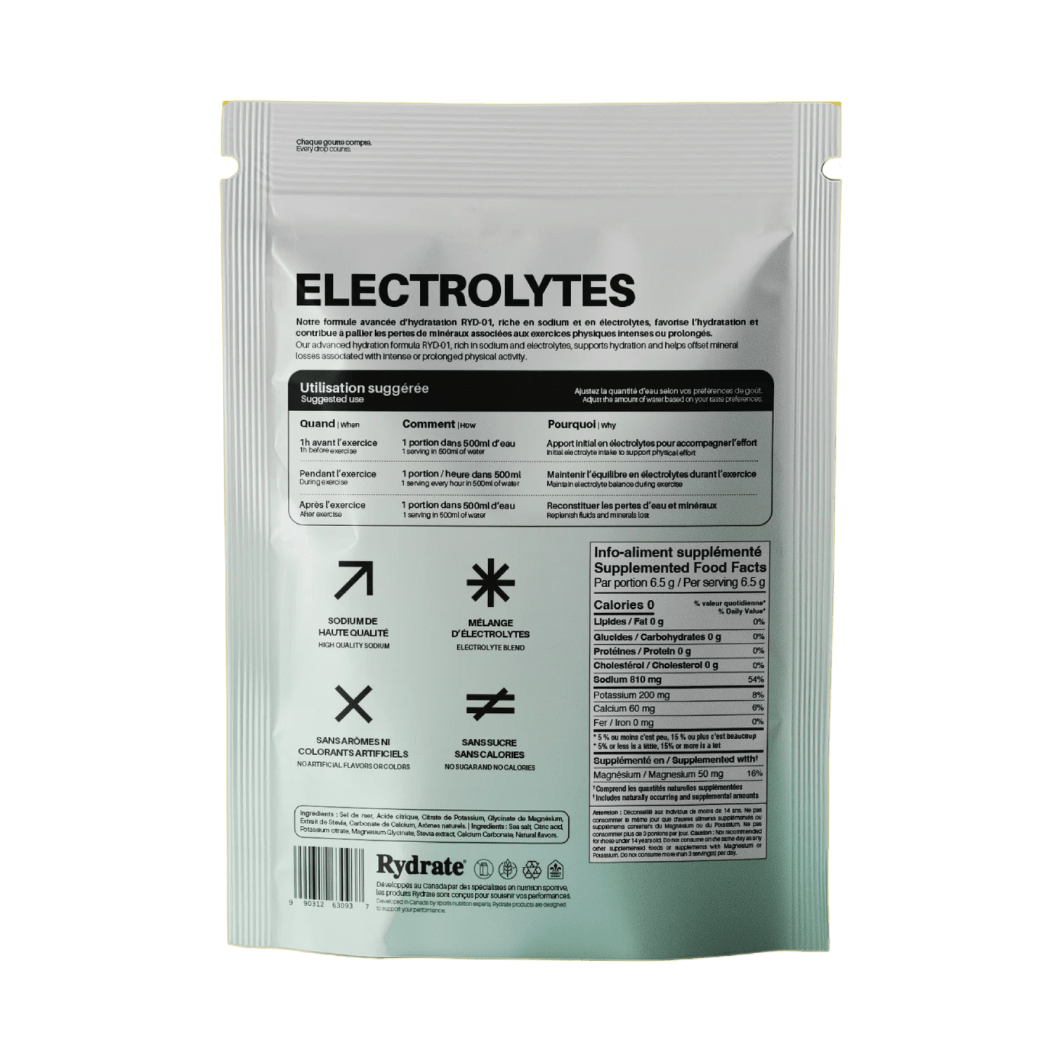 RYD - 01 Electrolytes / Hydratation - Vélo Vision