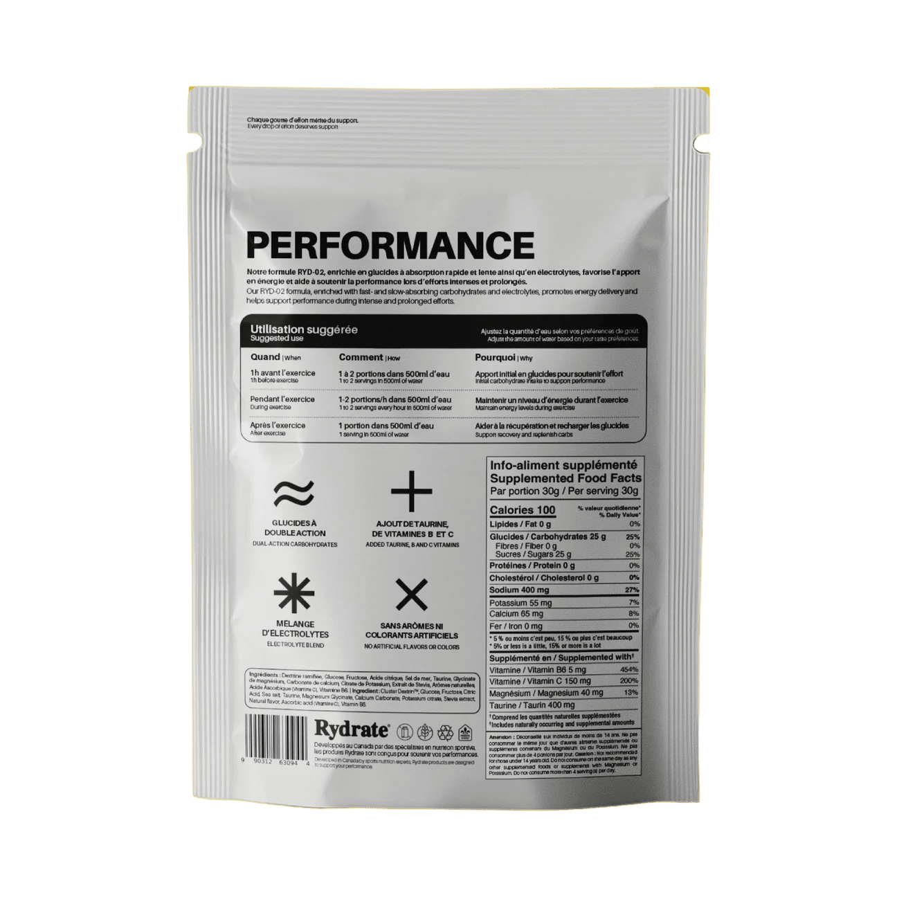 RYD - 02 Performance / Endurance - Vélo Vision